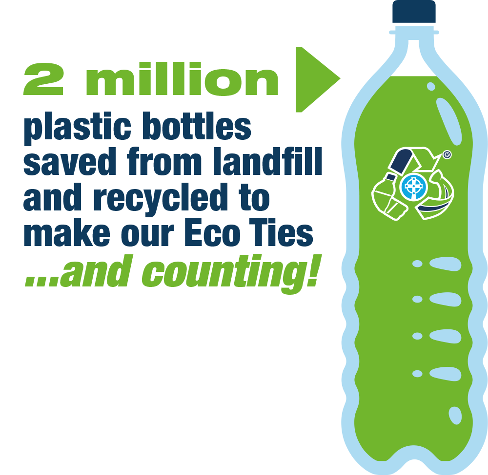 About us | keltic ties