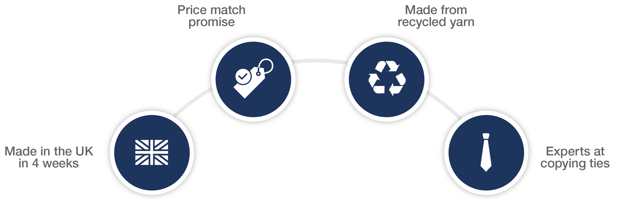 Discover amazing club ties & company ties for 2025 | club ties