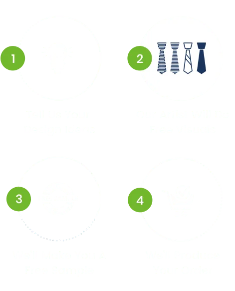 Four simple steps to ordering a custom club tie: design your club tie ideas, free visuals, free sample, and order production
