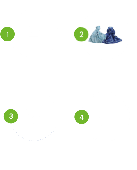 Keltic ties | company scarves